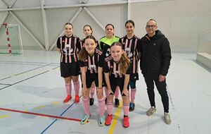 RESULTATS DU FUTSAL U18F...