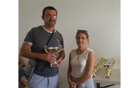 PROGRAMME DE REPRISE U15G ET U17G...